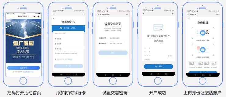 搜狐焦點驗資寶產(chǎn)品簡介